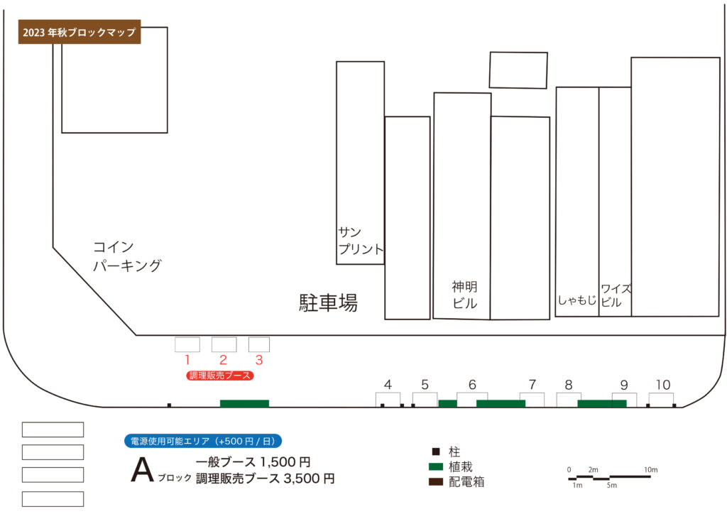 Aブロックマップ