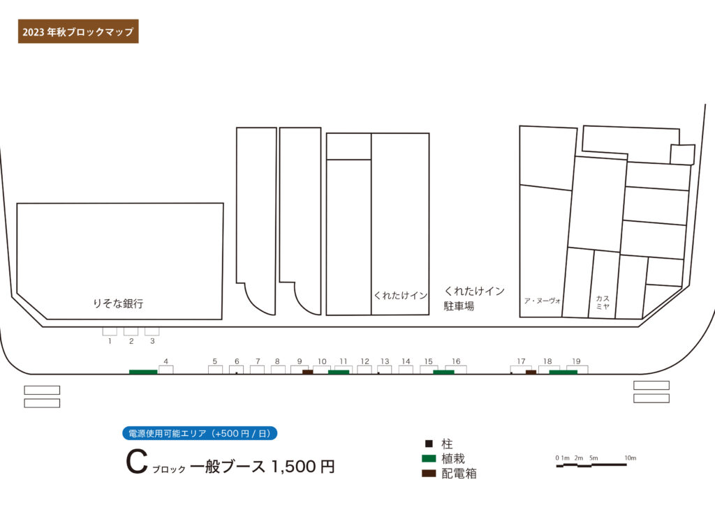 Cブロックマップ