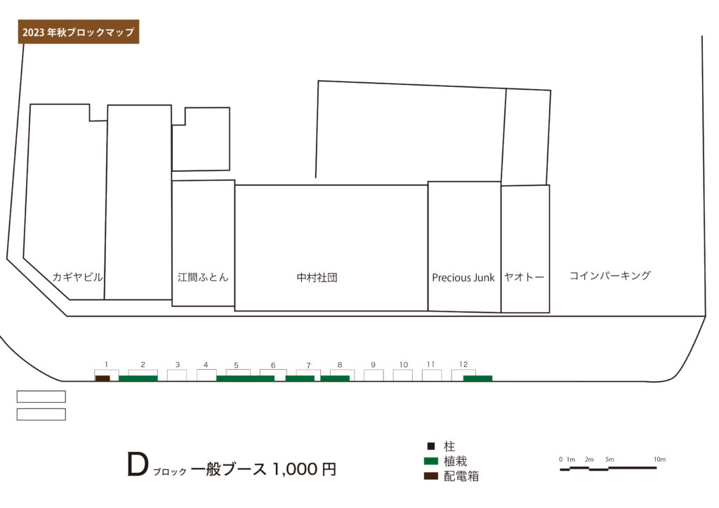 Dブロックマップ