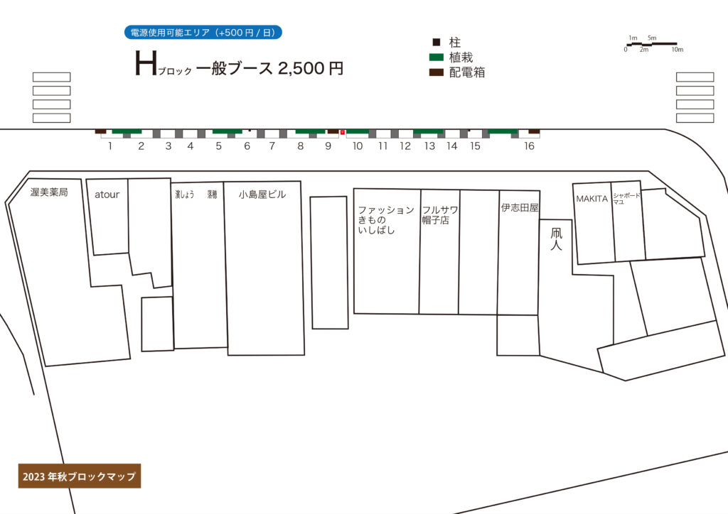 Hブロックマップ