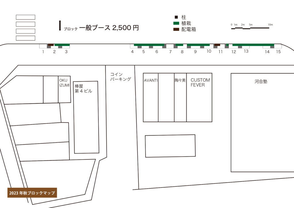 Iブロックマップ